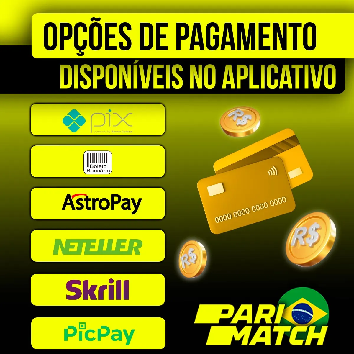 Métodos de pagamento e realização de um depósito numa conta Parimatch no mercado brasileiro