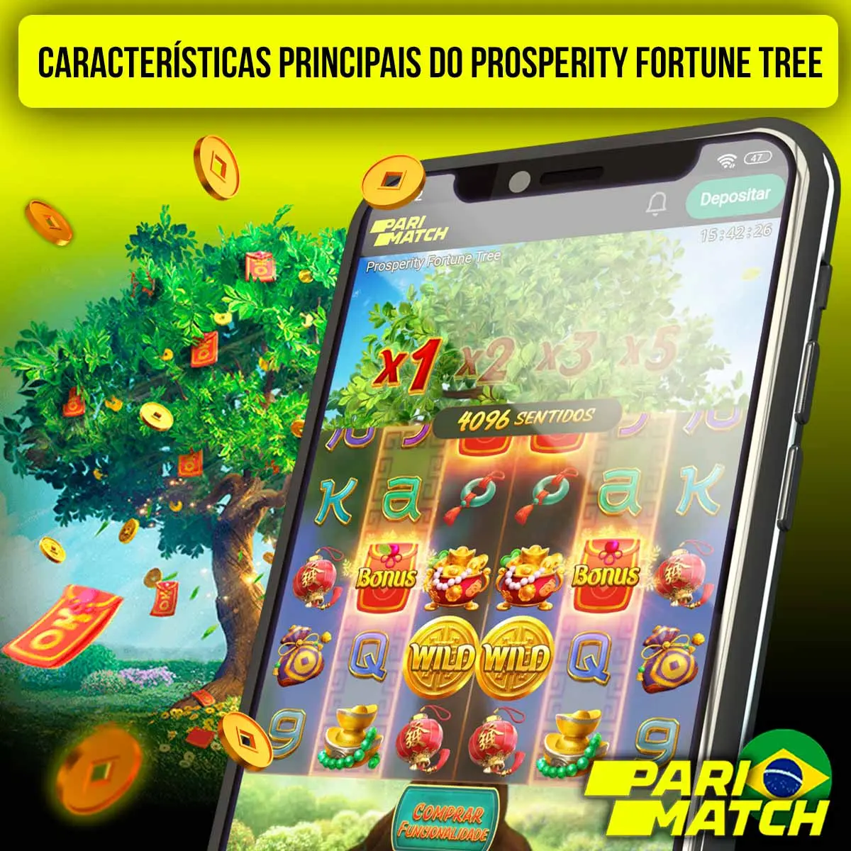 Quais são as principais características do Prosperity Fortune Tree Parimatch